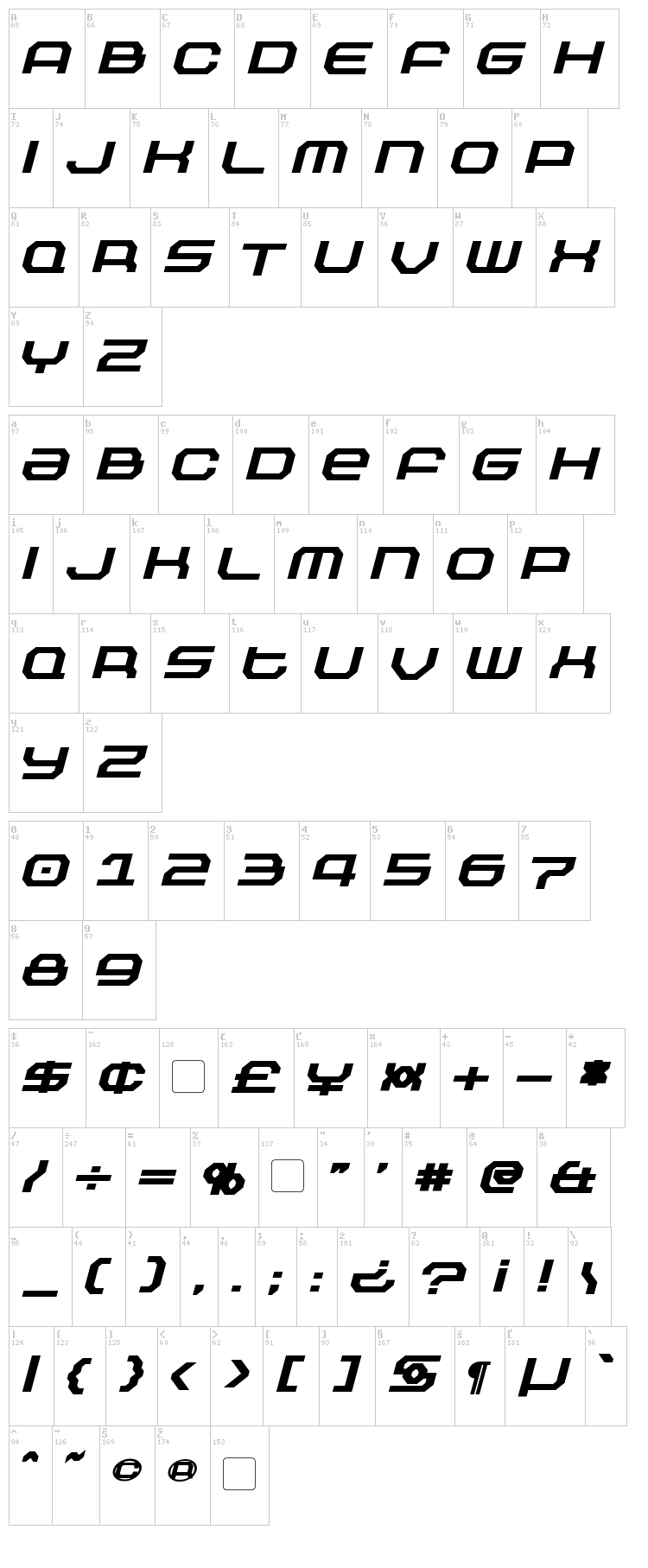Outland font map